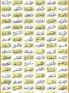 القرآن الكريم